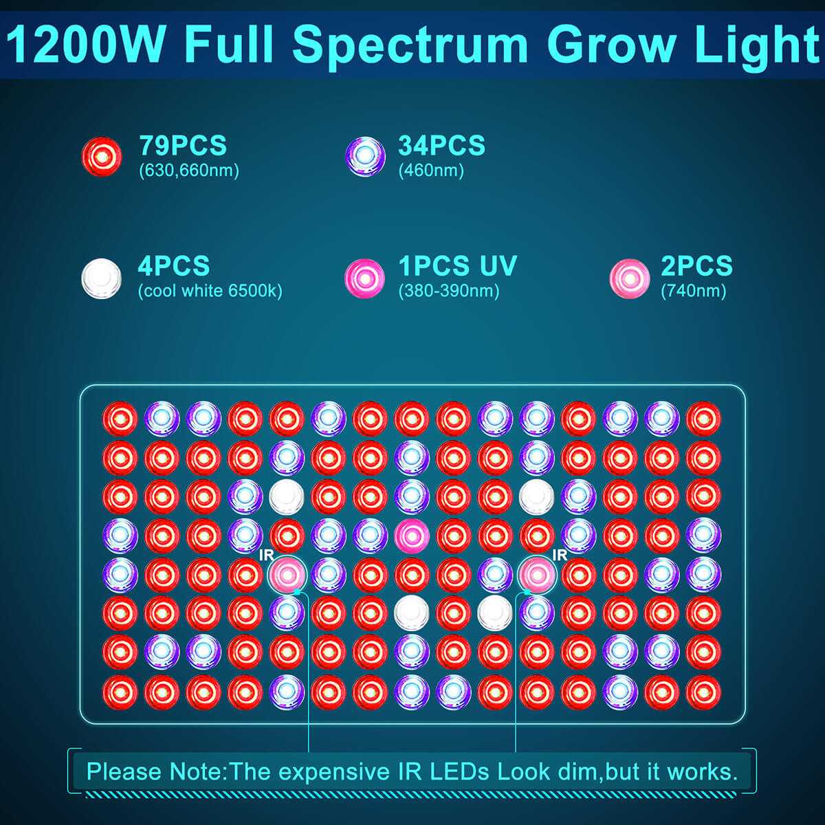 PHLIZON DS1200 Double Switch LED Grow Light with Daisy Chain Design